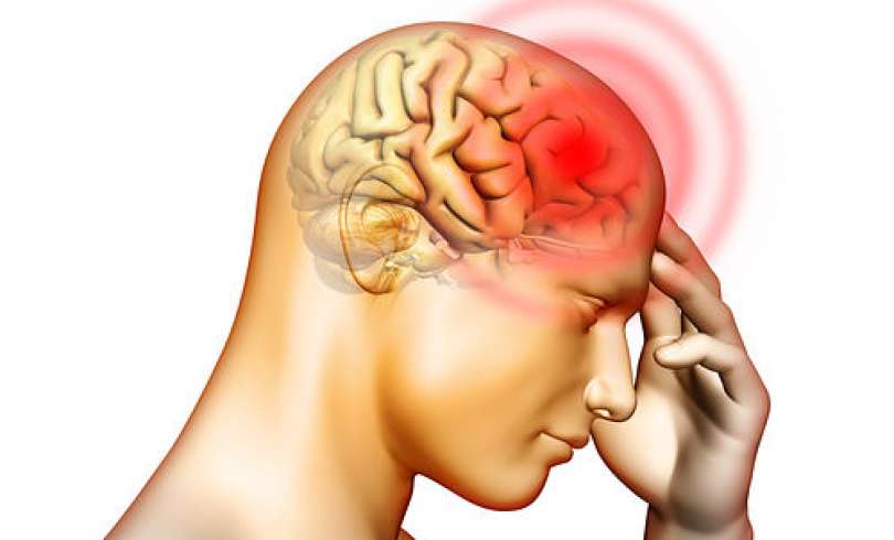 Headaches - Yeronga Chiropractic and Wellness Centre